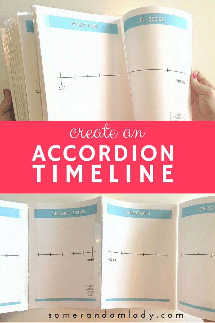 instructions for creating a timeline