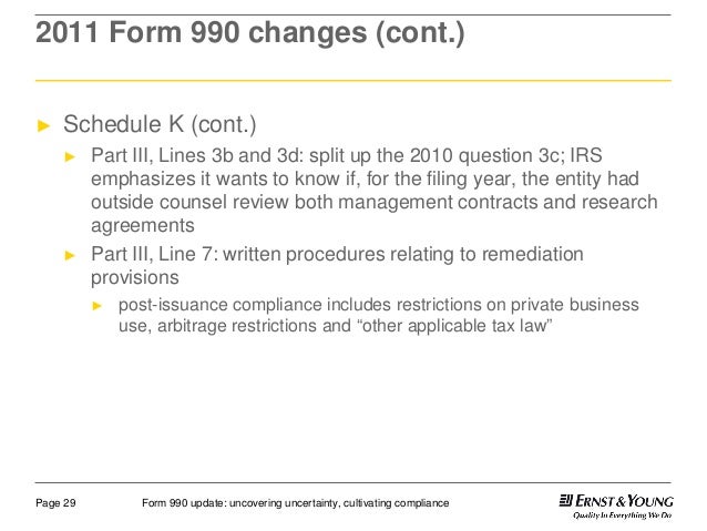 form 990 schedule j instructions