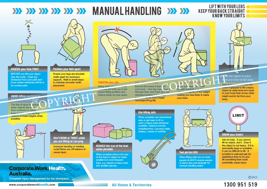 correct seating manual handling workplace instructions