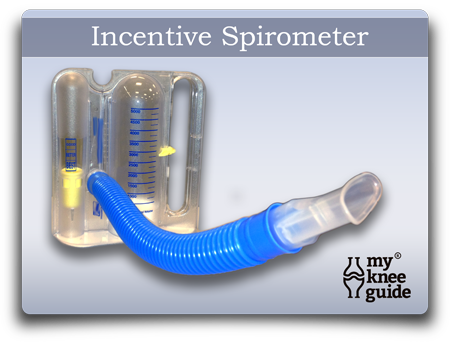 incentive spirometer instructions pdf